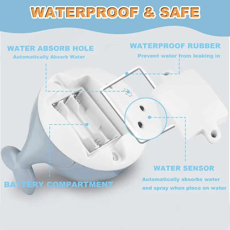 Wonder Whale Bath Sprinkler